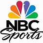 Image result for Nbcsn NASCAR