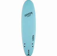 Image result for Jamie O'Brien Surfboard