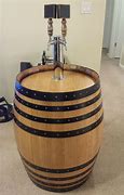 Image result for Winerator