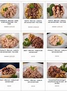 Image result for Survival Cave Foods