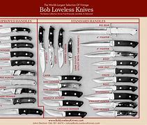 Image result for Knife Shape Design