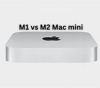 Image result for Mac Mini M1 Pro