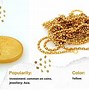 Image result for Gold Karat