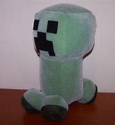 Image result for Minecraft Creaking Plush