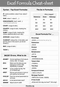 Image result for Excel Cheat Sheet Template