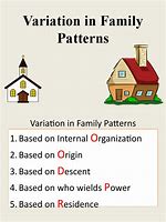 Image result for Family Patterns