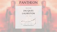 Image result for Jacques Lauriston
