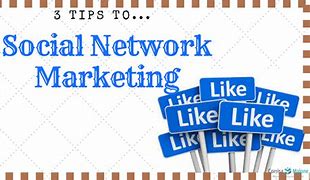 Image result for Social Network Marketing