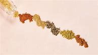 Image result for Chai Masala Spice Mix