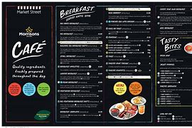 Image result for Morrisons Cafe Menu