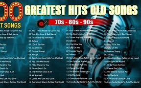 Image result for 80s/90s Greatest Hits Playlist