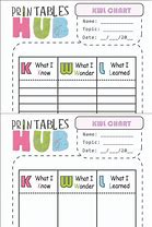 Image result for KWL Chart for Kids