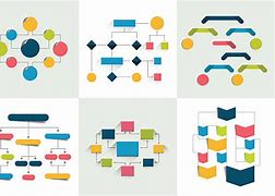 Image result for Flow chart Clip Art