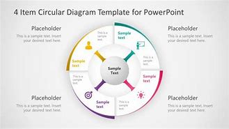 Image result for 4 Segments Slide