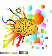 Image result for Abstract Brain Art