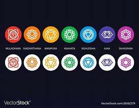 Image result for Chakra Snake