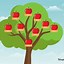 Image result for DIY Family Tree