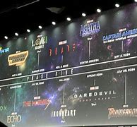 Image result for Marvel Movies Phase 5