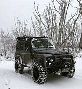 Image result for New BWM Jeep Defender Like