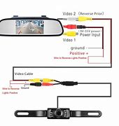 Image result for TFT LCD Monitor Backup Camera