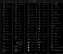 Image result for ISO CAD Symbols