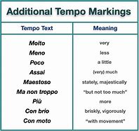 Image result for Tempo Medication