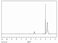 Image result for Cyclopentanol IR Spectrum