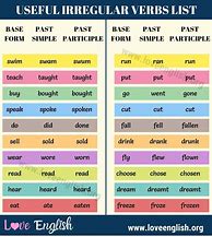 Image result for 50 Irregular Verbs List