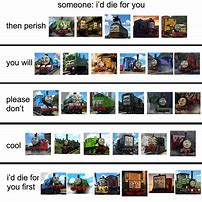 Image result for Ttte Face Meme