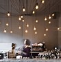 Image result for Commercial LED Lighting