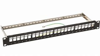 Image result for Patch Panel Cable Dressing