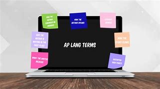 Image result for AP Lang Terms