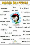 Image result for Anger Child