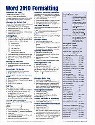 Image result for Word Cheat Sheet