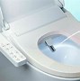 Image result for Floating Heated Toilet