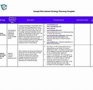 Image result for Workforce Plan Template