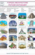 Image result for Print Out of Famous Structures