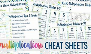 Image result for Multiplication Cheat Sheet Printable