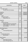 Image result for Sample General Ledger Journal Entry