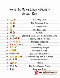 Image result for Film Emoji