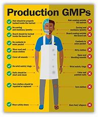 Image result for Poster for GMP Week