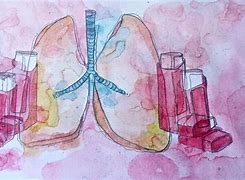 Image result for Asthma Painting