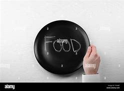 Image result for Hunger Empty Plate