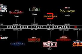 Image result for Marvel Movie Timeline Phase 4