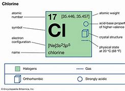 Image result for Dichlorine