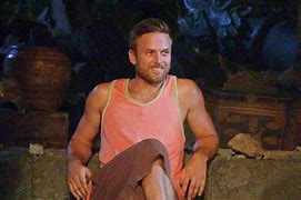 Image result for Aras Survivor Winner