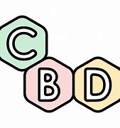 Image result for CBD Map Poster