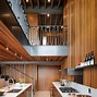 Image result for Home Interior Kitchen Basic