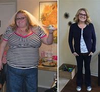 Image result for 125 Kg Look