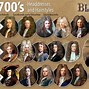 Image result for 1800s Hairstyles Men